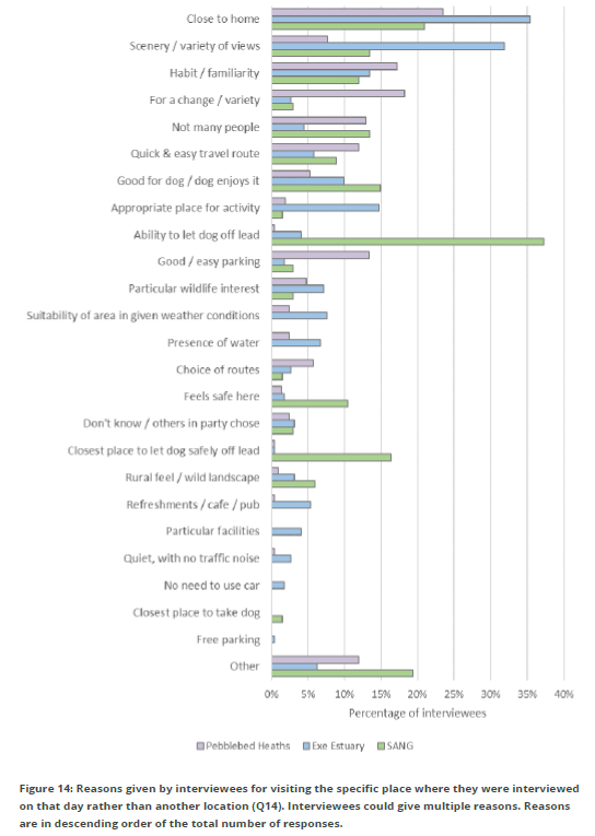 Table 7 from report